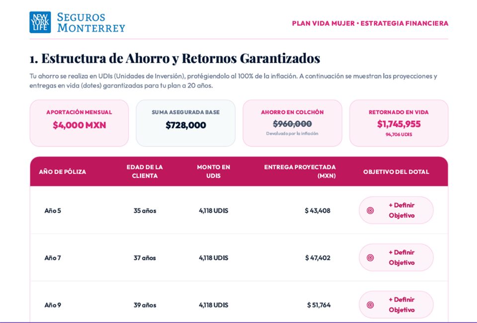Ejemplo Estructura Financiera PDF